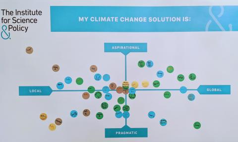 Poster from Institute for Science & Policy about climate change solutions